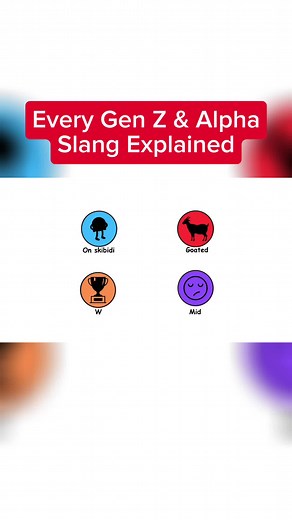 d1.explainer on TikTok