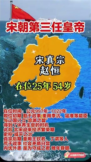 #通過地圖看世界 #地理#歷史#透過地理看歷史 #歷史人物