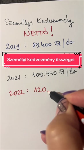A Személyi kedvezmény összegei #adókedvezményrőlérthetően #adóbevallás #családokatérintőhasznosinfók #személyikedvezmény #tanításacélom