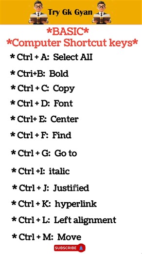 BASIC COMPUTER SHORTCUT KEYS || #gk #gkquestion #gkquiz #mcq #computer #computerknowledge #computers