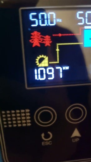 4kW saulės elektrinė sausio 19 dieną.