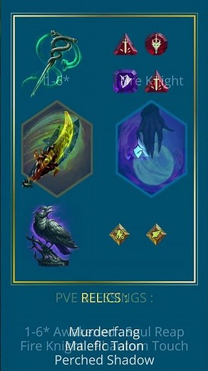 How to build Gnut | Raid: Shadow Legends