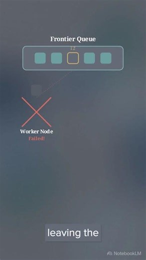 Resilient Web Crawlers: How to Survive Server Crashes Without Losing Progress