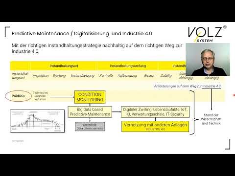 Vor- und Nachteile der Instandhaltungsstrategien
