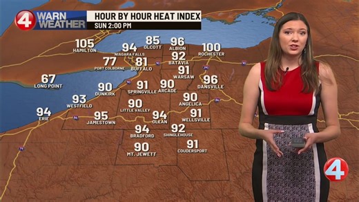☀️It'll be a hot and humid day today with temperatures climbing even further by early next week. See the full forecast here: https://www.wivb.com/weather-news/todays-forecast/buffalo-ny-weather-forecast-june-2024-fathers-day-juneteenth/ | News 4 WIVB Buffalo