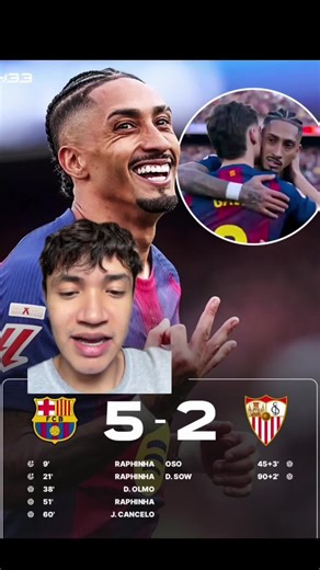 Hat Trick de Raphinha en el Barcelona vs Sevilla