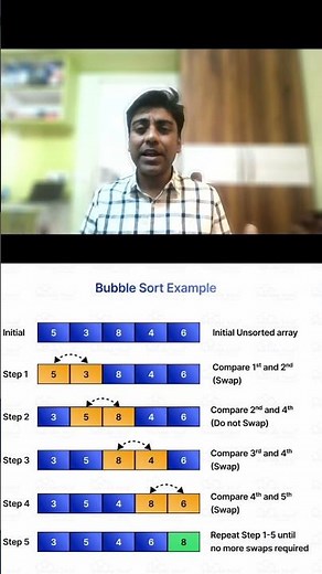 Bubble Sort Explained in 30 Seconds! 😱🔥 #Algorithms