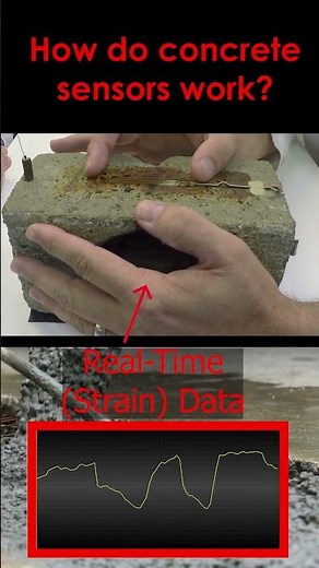 Is Smart Concrete the Foundation of the Future?