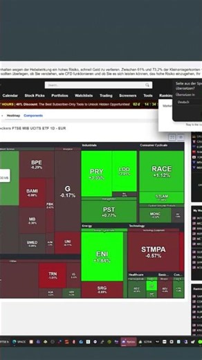 Understanding the Italian stock market with a heatmap💡 #trading #heatmap #learn_trading #explained