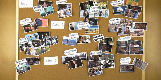 Video: 15 Beats of a Classic Story Structure Explained