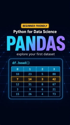 Explore Any Dataset in 5 Lines of Python (Pandas for Beginners) 🐼