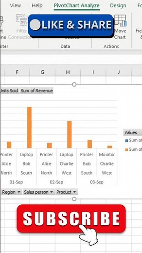 How to Use Pivot Charts in Excel to Visualize Pivot Tables#pivot #pivot_table #excelpivottable