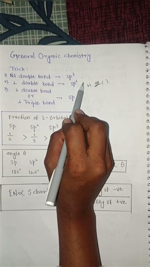 GOC general organic chemistry hybridization simple trick