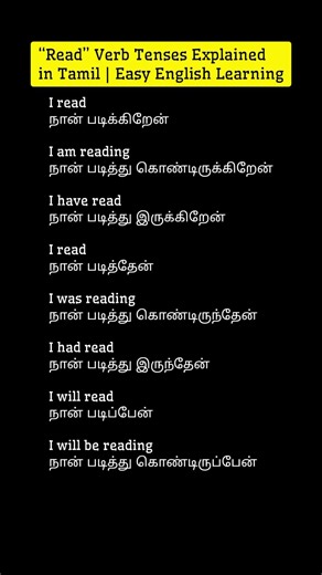 Learn “Read” Verb Tenses in English through Tamil | Easy Spoken English