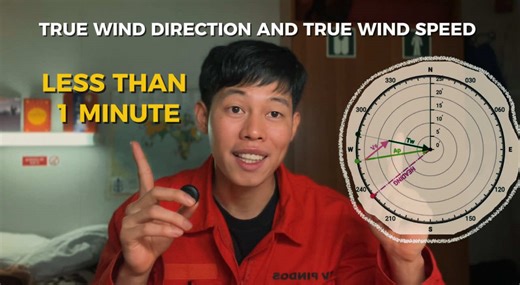 Determine True Wind Direction and Speed Quickly