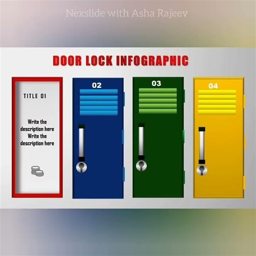 Door Lock infographics #trendingshorts #ytshorts #trending #shorts #viralshorts #viral #ppt