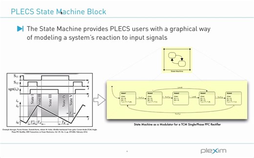 PLECS网络研讨会记录-使用PLECS State Machine Block(状态机）（2019.4.24）