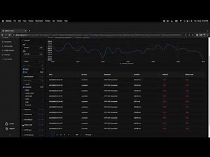 APM & Distributed Tracing in SigNoz