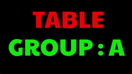 FIFA World Cup 2022- Points tables