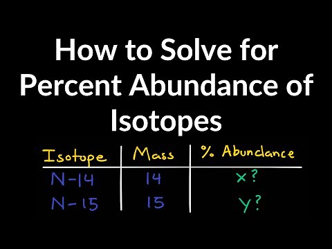 How to Solve for Percent Abundance of Isotopes Examples, Practice Problems, Step by Step Explanation
