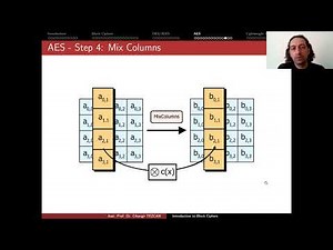 Network Security 1.4: AES
