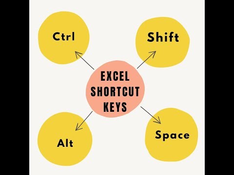 Excel Shortcut Keys se Kaam Fast Karein 🔥 | Filter, Cut-Paste, Select & Formatting