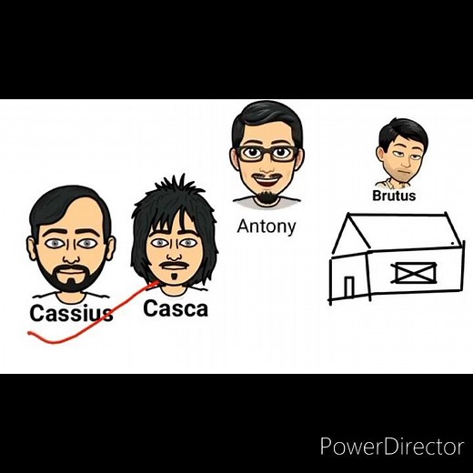 Julius caesar summary and full analysis |William Shakespeare |English literature