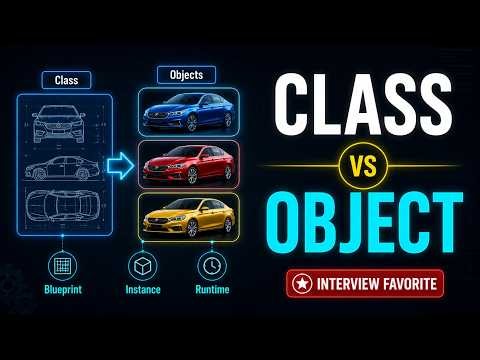 Class vs Object Explained | OOP Interview Question Every Engineer Should Know