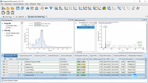 使用Compound Discoverer软件初步分析质谱数据-01