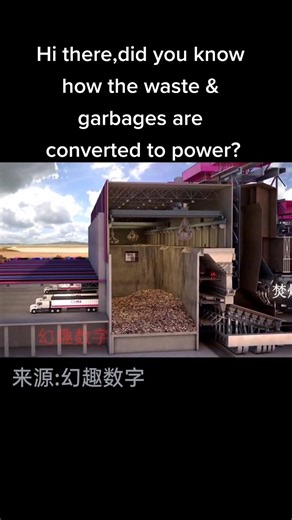 Waste to Energy Power Plant: Turning Waste Into Electricity