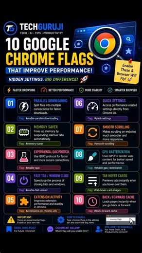 Did you know Chrome has hidden experimental settings called Flags?
