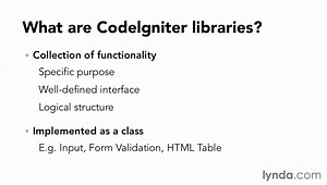 Lynda. Up and Running with PHP CodeIgniter /4. Adding Functionality with Libraries Section 4 -1. Wha