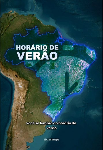A História do Horário de Verão no Brasil