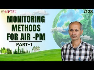 #28 Monitoring Methods for Airbourne PM | Part 1 | Environmental Quality Monitoring & Analysis