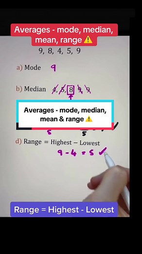 Understanding Averages: Mode, Median, and Mean Explained