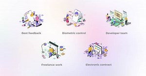 Animated Isometric Developer Team and Technology Concepts