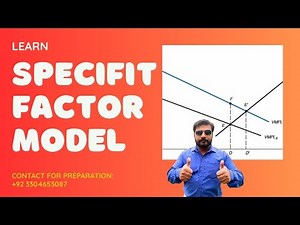 Specific factor model | International Economics