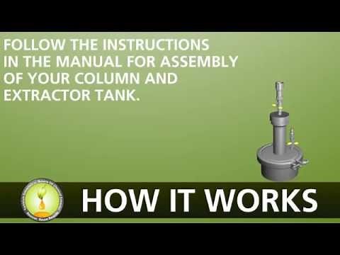 Butane Extractors - How It Works