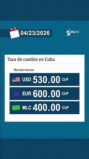 Tasa de cambio en Cuba en el mercado informal