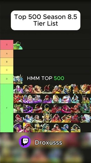 Top 500 Tier List Season 8.5