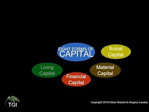 The 8 Forms of Capital