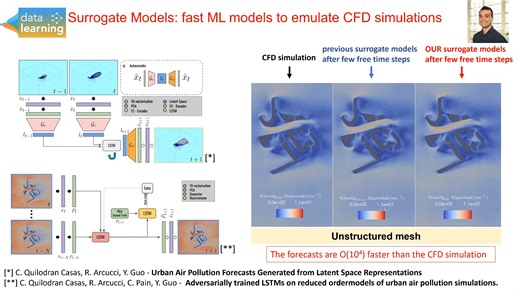 L14：数据学习：整合数据同化和机器学习——COVID-19
