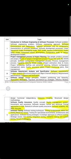 Software Engineering important topics