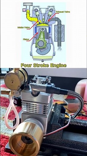 Watch the 4-Stroke Engine Cycle #shorts