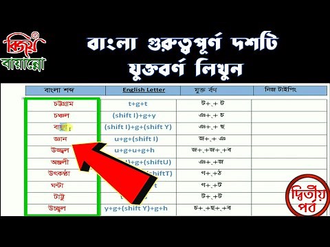 যুক্তবর্ণ লিখুন এবং শিখুন | বিজয় বায়ান্নো দিয়ে যুক্তবর্ণ লেখার নিয়ম | বাংলা কিবোর্ড দিয়ে টাইপিং করুন