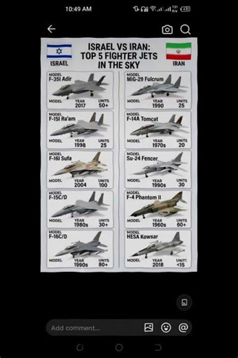 Power Clash Shorts | Viral Military Battles You Can’t Miss 🔥😱