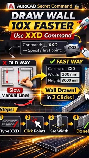 Struggling to draw wall thickness in AutoCAD?- #visioncadstudio #autocad