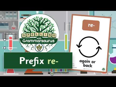 Spelling with Grammarsaurus - Prefix re-