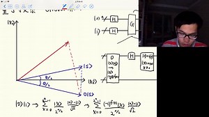 量子搜索：Grover算法