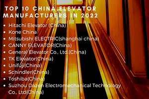 The 10 Best China Elevator Manufacturers in 2025